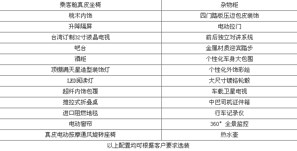 湖南强晟车业有限公司,湖南汽车销售公司,湖南救护车销售,长沙工程车,房车,冷藏车